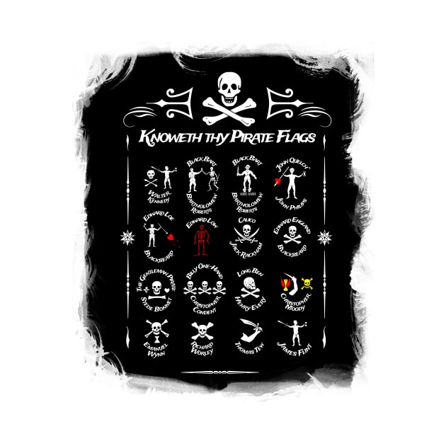 Know thy Pirate Flags of the Caribbean Sea by ReidDesigns