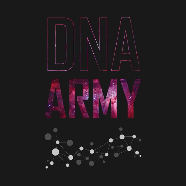 BTS DNA Army code (Red Galaxy) | K-pop by Vane22april