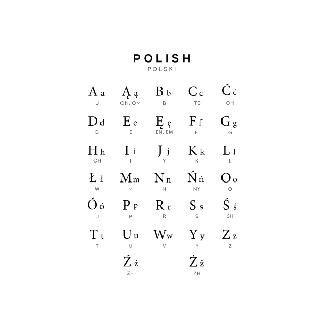 Polish Alphabet Chart, Poland Language Chart, White by typelab