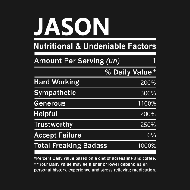 Discover Jason Name T Shirt - Jason Nutritional and Undeniable Name Factors Gift Item Tee - Jason - T-Shirt