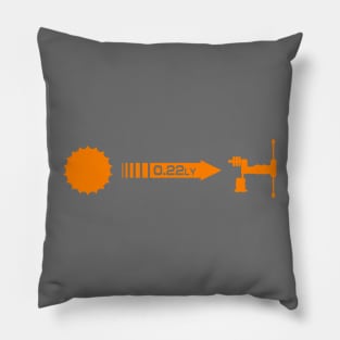 Hutton Orbital Pillow