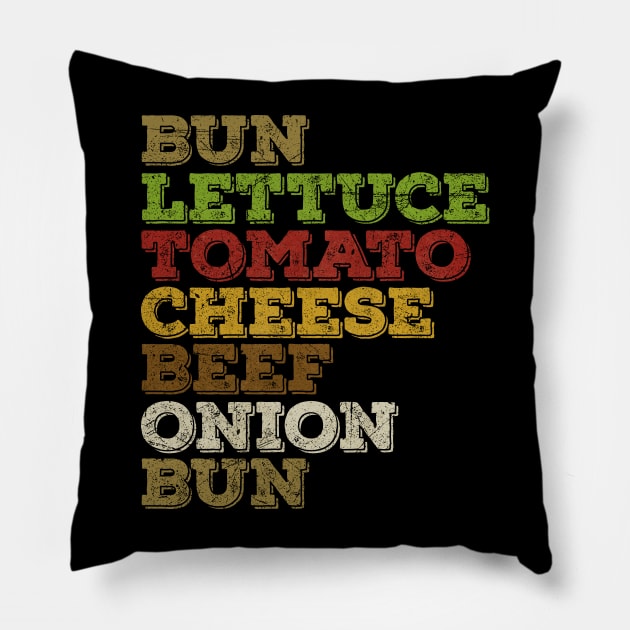 Burger Anatomy Layers Pillow by All-About-Words