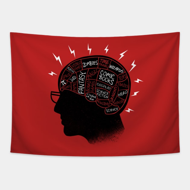 Nerdy Thoughts Tapestry by calbers