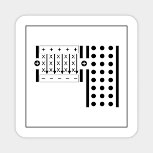 Mass Spectrometry Magnet