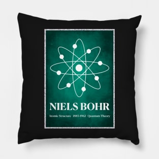 Niels Bohr Atomic Model Pillow