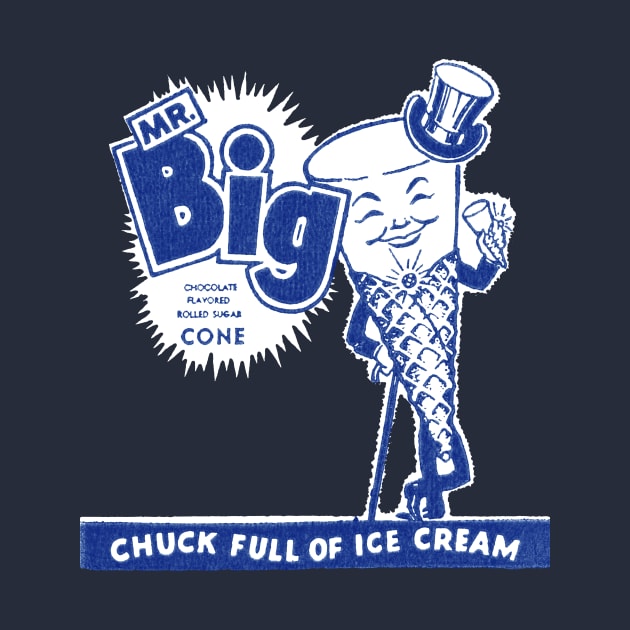 1948 Mr Big Brand Ice Cream Cone by historicimage