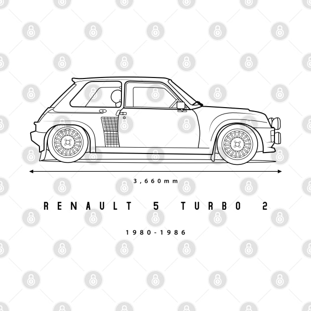 Renault 5 Turbo 2 design by shketdesign