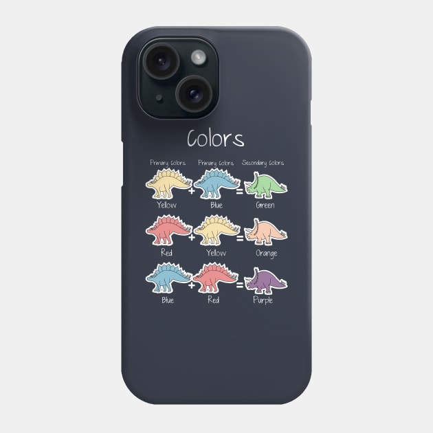 Color theory in dinosaurs, primary and secondary colors Phone Case by konnijensen