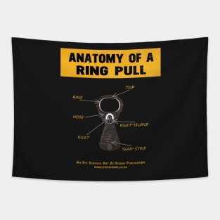 Detectorists Anatomy Of A Ring Pull by Eye Voodoo Tapestry