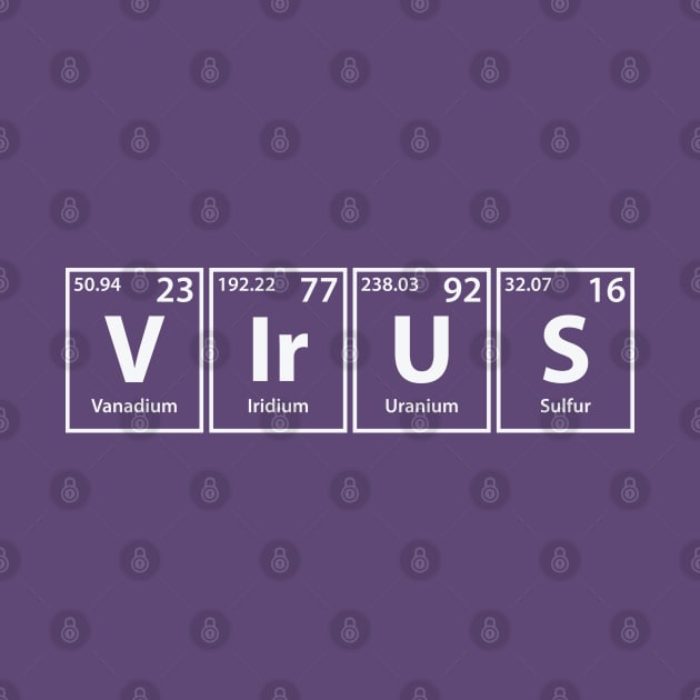 Virus (V-Ir-U-S) Periodic Elements Spelling by cerebrands