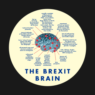 THE BREXIT BRAIN - A GUIDE T-Shirt