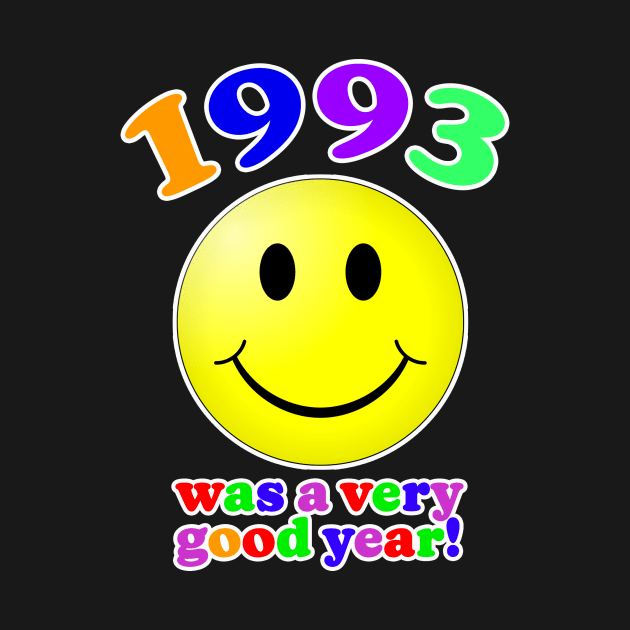 1993 by Vandalay Industries