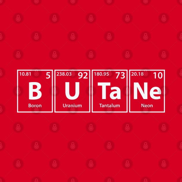 Butane (B-U-Ta-Ne) Periodic Elements Spelling by cerebrands