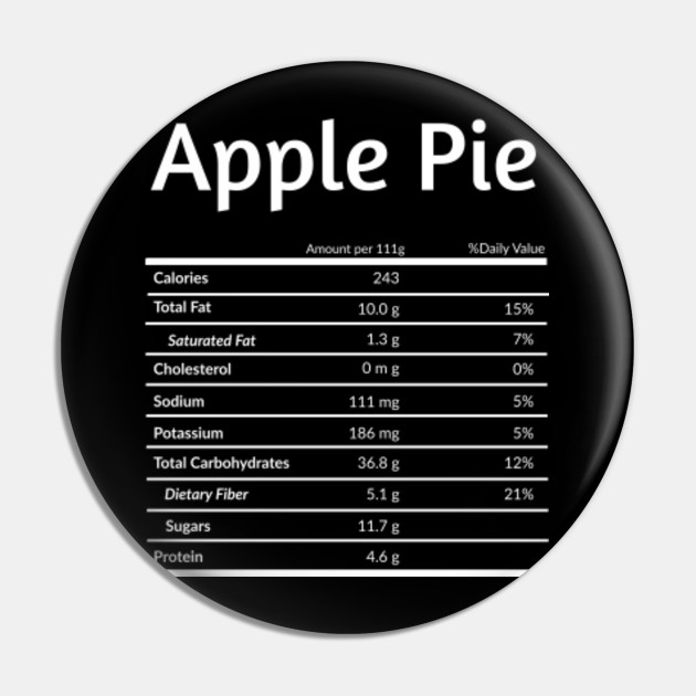 Your Pie Nutrition Chart