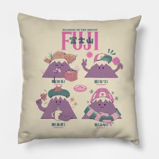 Mont Fuji Seasons Pillow