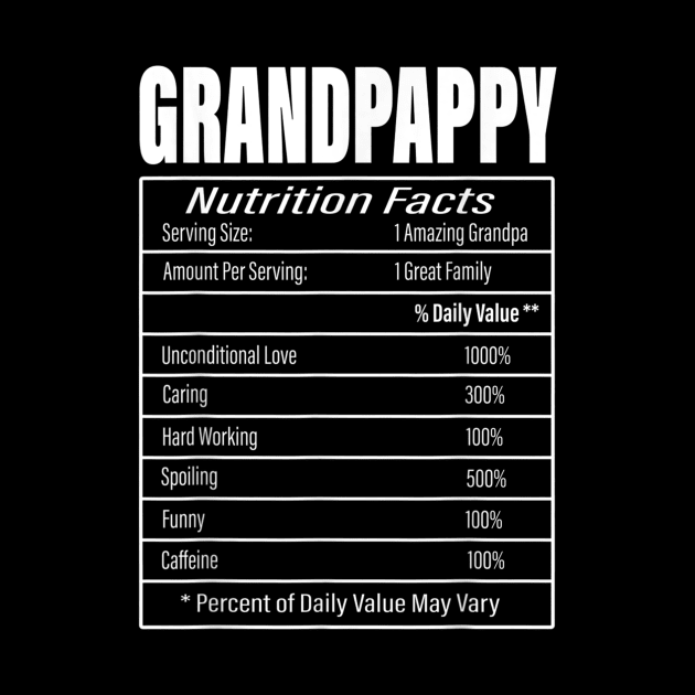 Grandpappy Nutrition Facts Funny Fathers Day Grandpa Men by Jennifer Wirth