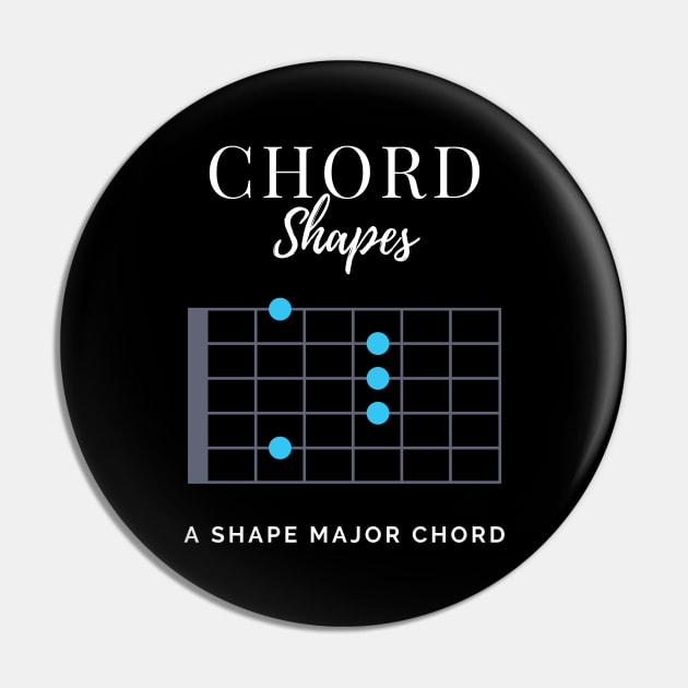 Chord Shapes A Shape Major Chord Tabs Pin by nightsworthy