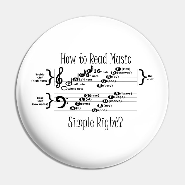 Reading Music Pin by traditionation