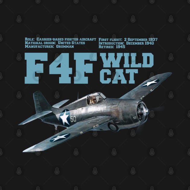 F4F Wildcat | WW2 Plane by Distant War