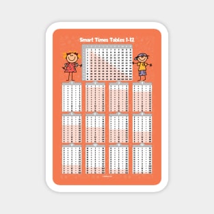 Smart Multiplication Table 1-12 Magnet