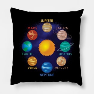 Solar System Pillow