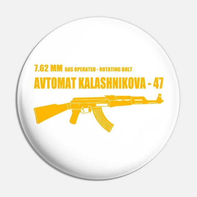 Ak 47 Pin by Niken12