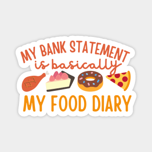 My Bank Statement Is Basically My Food Diary Magnet