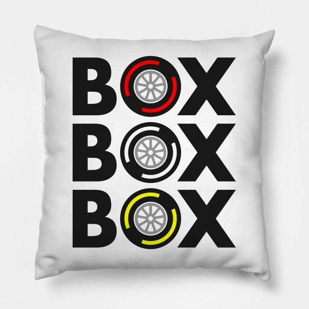 "Box Box Box" F1 Tyre Compound Design Pillow by DavidSpeedDesign