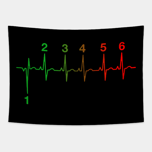 Motorcycle Heartbeat Gear Shift Tapestry by QUYNH SOCIU