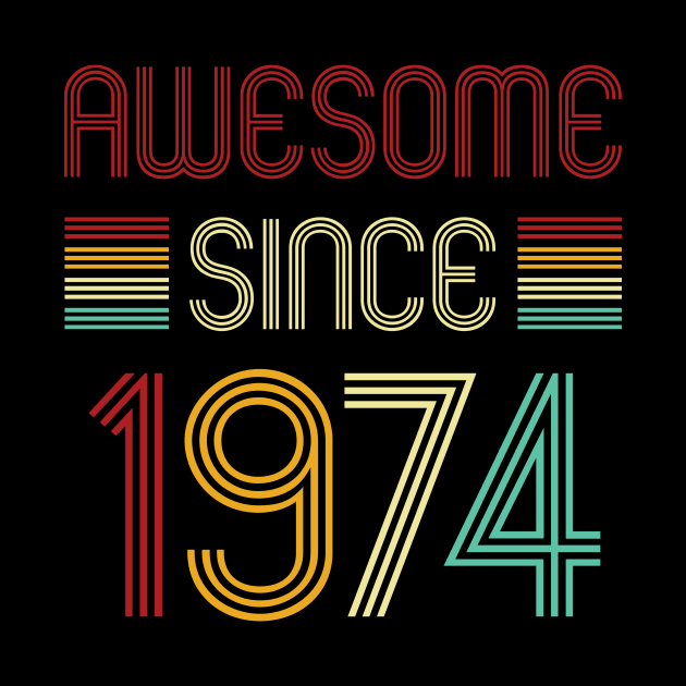 Vintage Awesome Since 1974 by Che Tam CHIPS