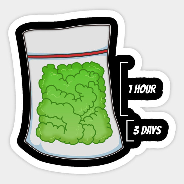 Weed Marijuana Cannabis 1 Hour 3 Days Meme Cannabis Aufkleber Teepublic De
