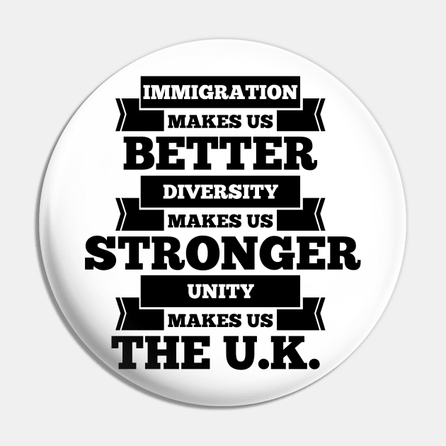 Immigration UK United Kingdom Pin by mailboxdisco