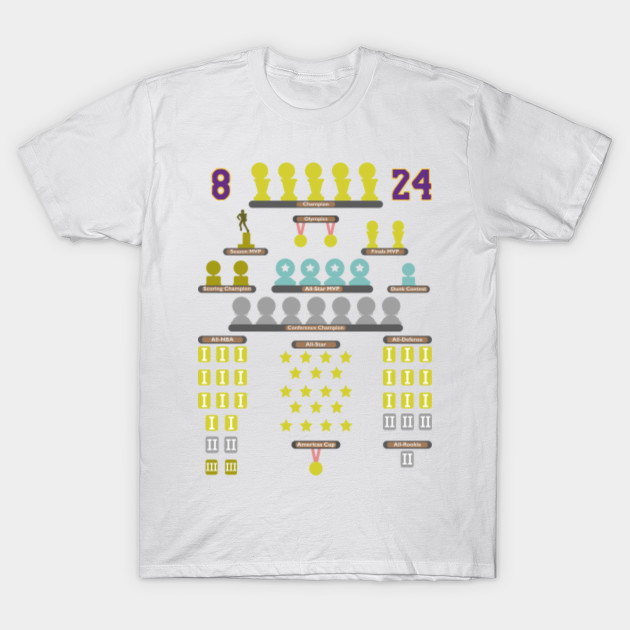 kobe trophy shirt