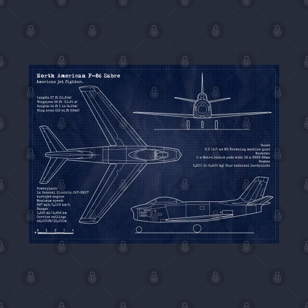 F86 Sabre Blueprint by Aircraft.Lover