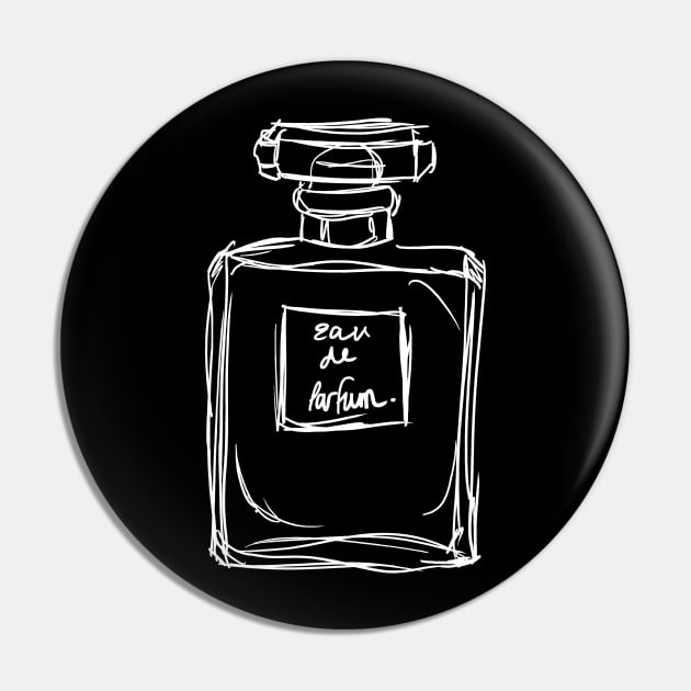 Pin on Parfum