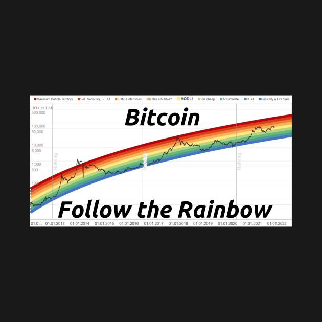 Follow the Bitcoin Rainbow by CryptoStitch