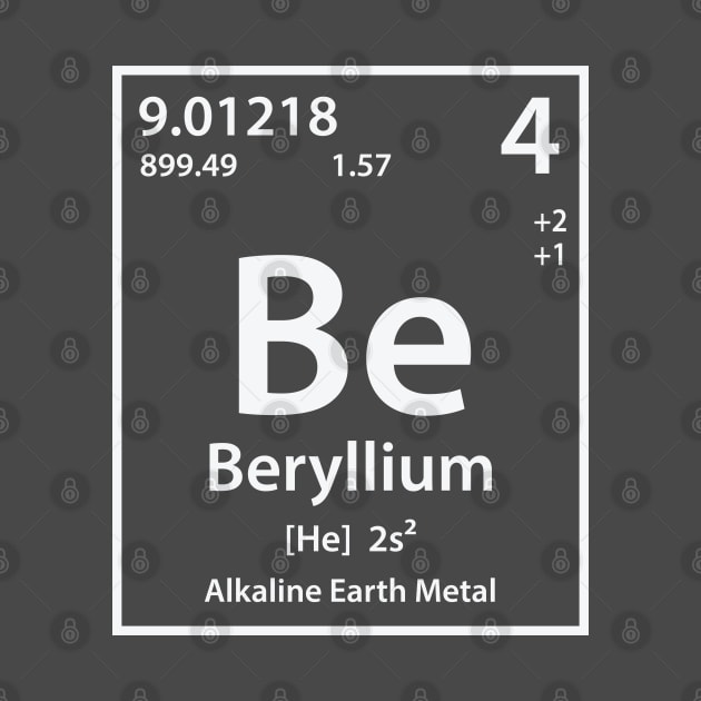 Beryllium Element by cerebrands