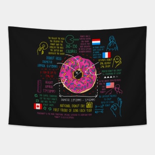 Donut facts Tapestry