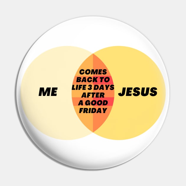 Venn Diagram of Me and Jesus - Comes back to life 3 days after a good friday Pin by Jean-Claude Venn-Diagram