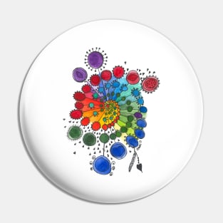 Energy Picture Positive Life Pin