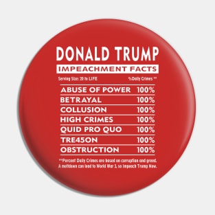Trump Impeach 45 Facts Pin
