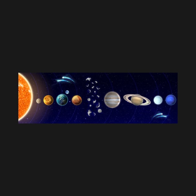 Solar System by alexrow