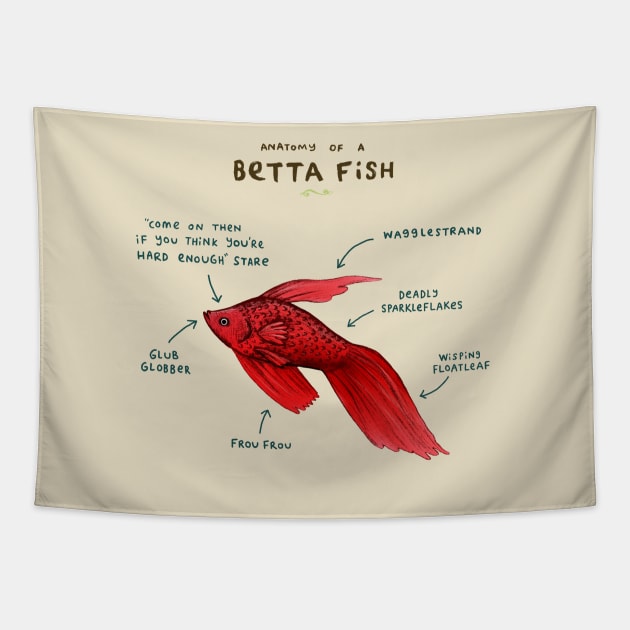 Anatomy of a Betta Fish Tapestry by Sophie Corrigan