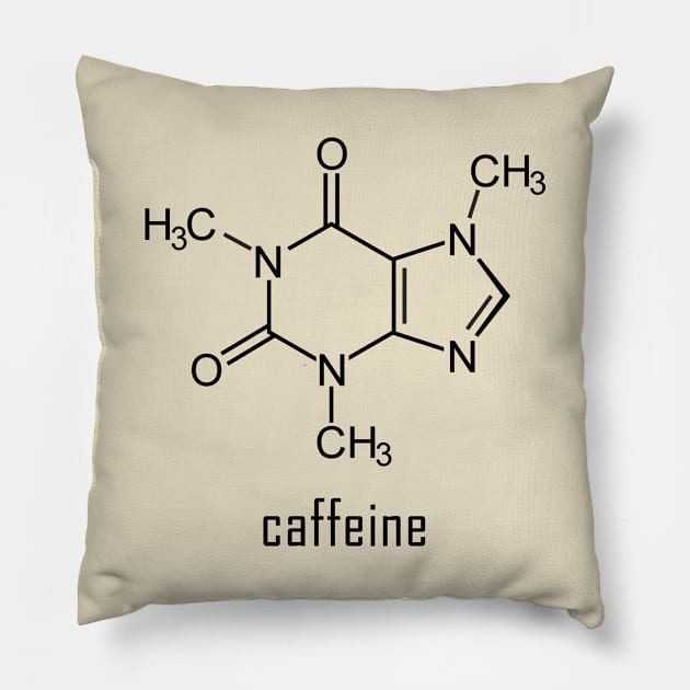 caffeine Pillow by triggerleo