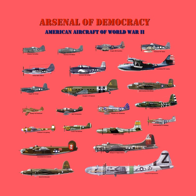 Arsenal of Democracy by MilMerchant