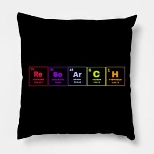 Research Periodic Elements Spelling Pillow