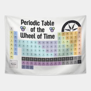 The Periodic Table of WoT Tapestry