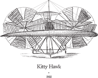 Kitty Hawk Aviation White Magnet