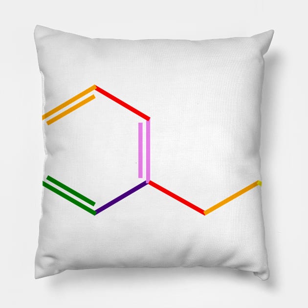 Dopamine Rainbow Molecule Chemistry Pillow by ChemECool