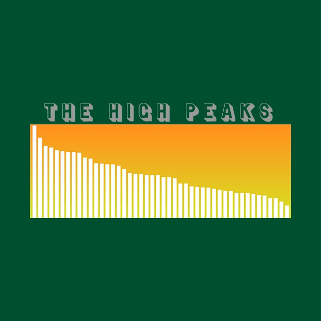 The High Peaks by Feedthestoke